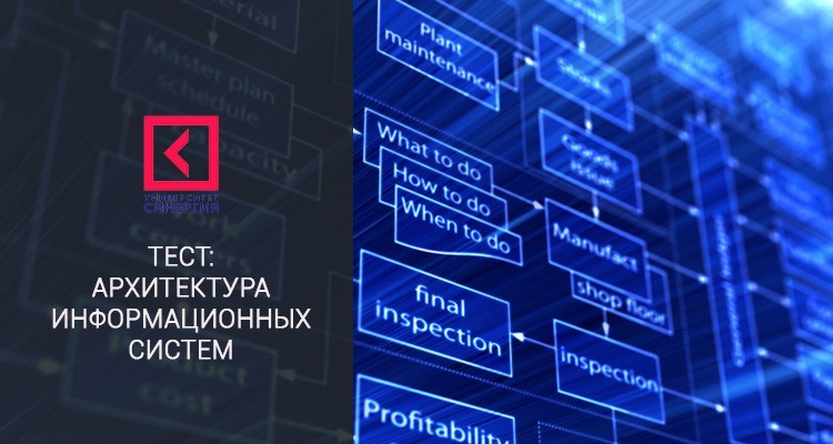 Архитектура информационных систем – Синергия тесты