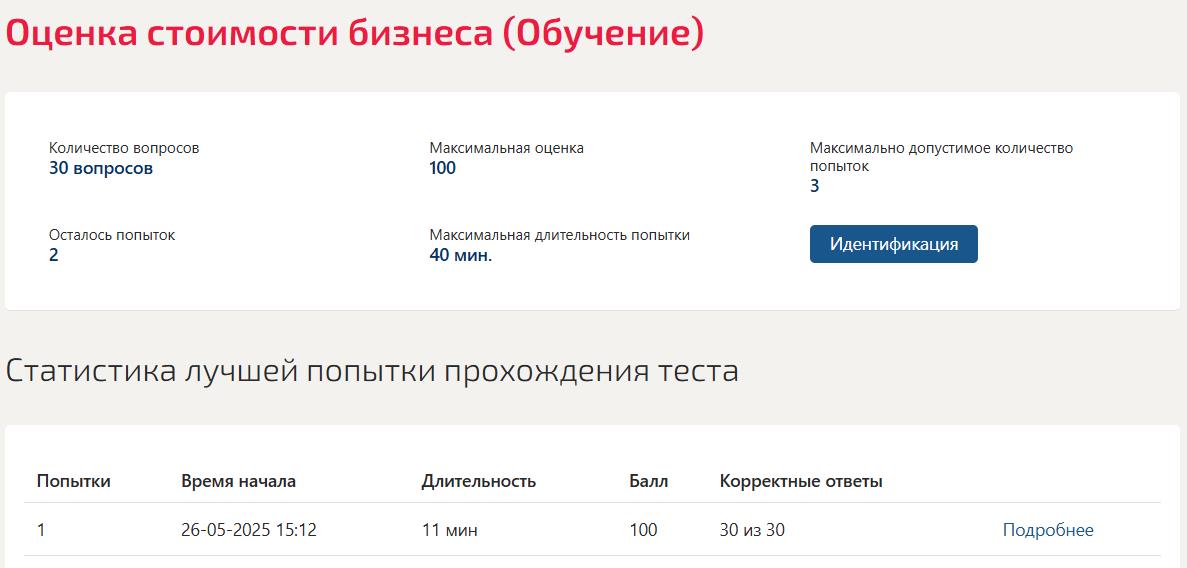 Оценка стоимости бизнеса- тест Синергии