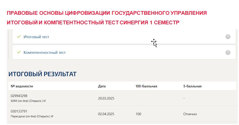 Правовые основы цифровизации государственного управления. Итоговый и компетентностный тесты. 1 семестр. Синергия