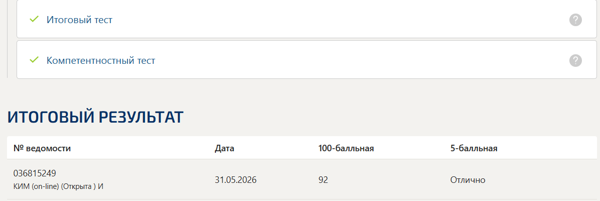 Риск-менеджмент в логистике тест 1-5 итоговый и компетентностный тест Синергия 6 семестр