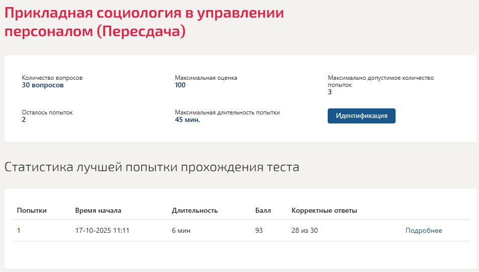 Прикладная социология в управлении персоналом – тест Синергия