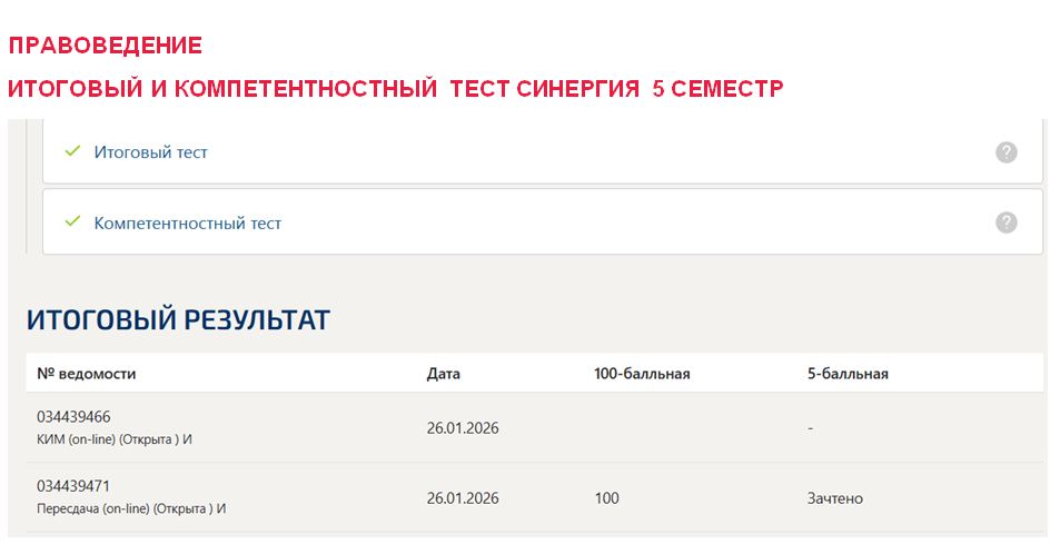 Правоведение, итоговый и компетентностный тест – 5 семестр. Синергия