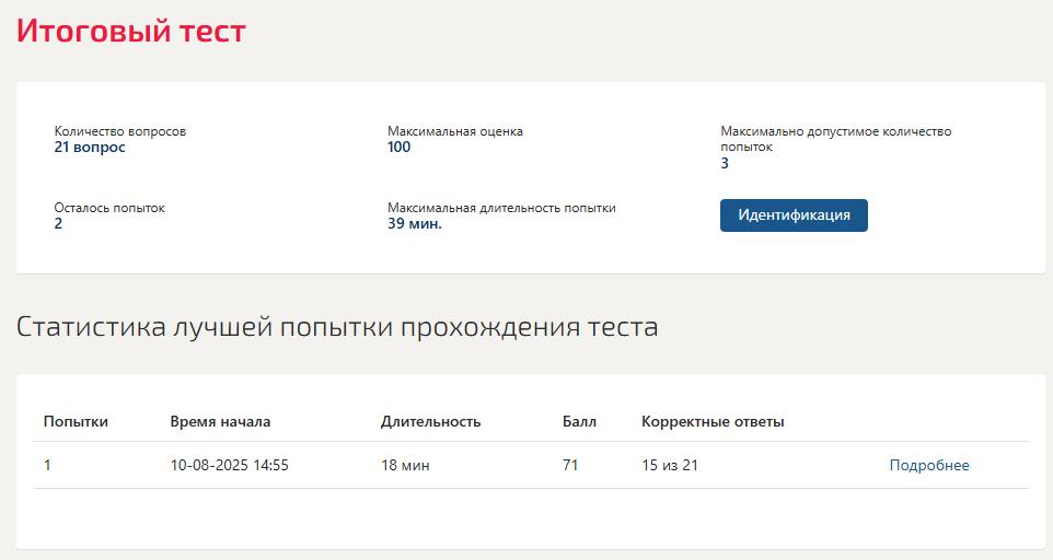 Бренд-менеджмент - тест Синергия