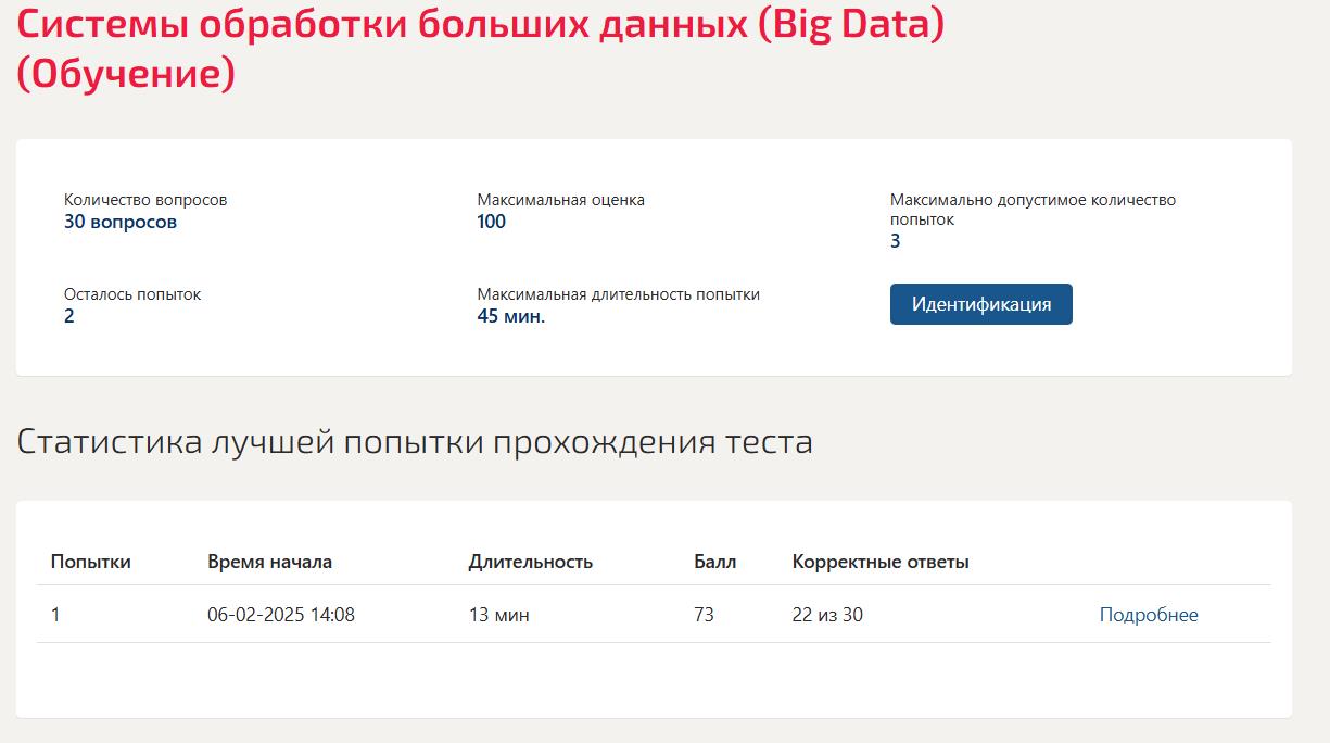 Системы обработки больших данных (Big Data) – 7 семестр Синергия