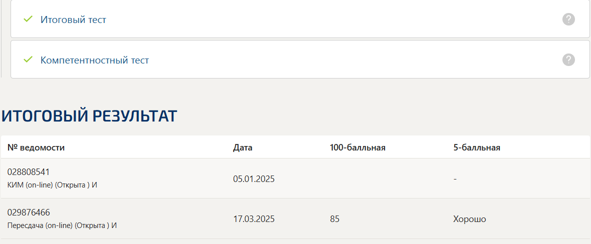 ИНОСТРАННЫЙ ЯЗЫК В ПРОФЕССИОНАЛЬНОЙ ДЕЯТЕЛЬНОСТИ ИТОГОВЫЙ И КОМПЕТЕНТНОСТНЫЙ ТЕСТ СИНЕРГИЯ 4 СЕМЕСТР