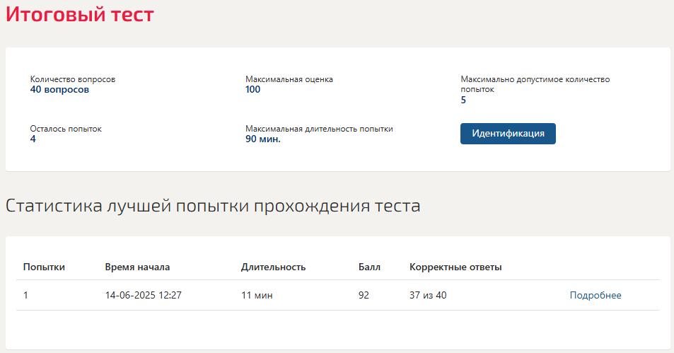 Конституционное право - тесты Синергии