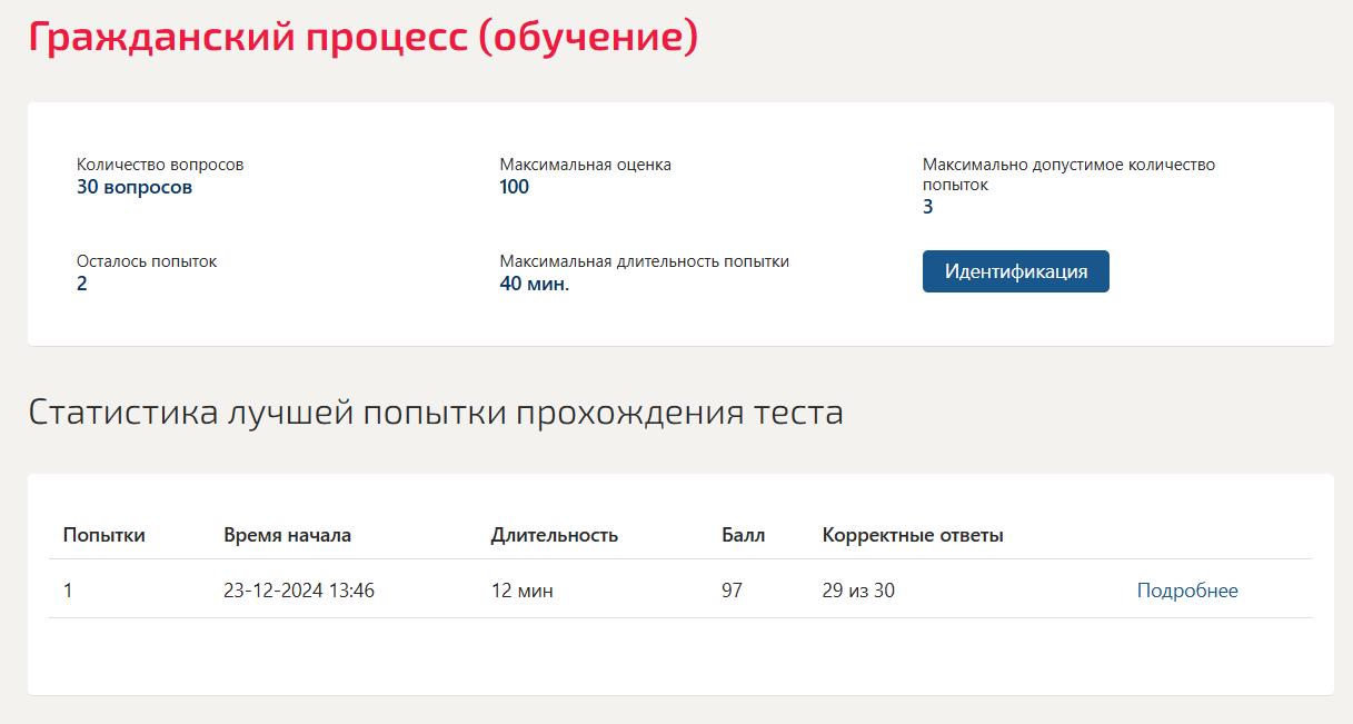 Гражданский процесс (обучение) 4 семестр Синергия 