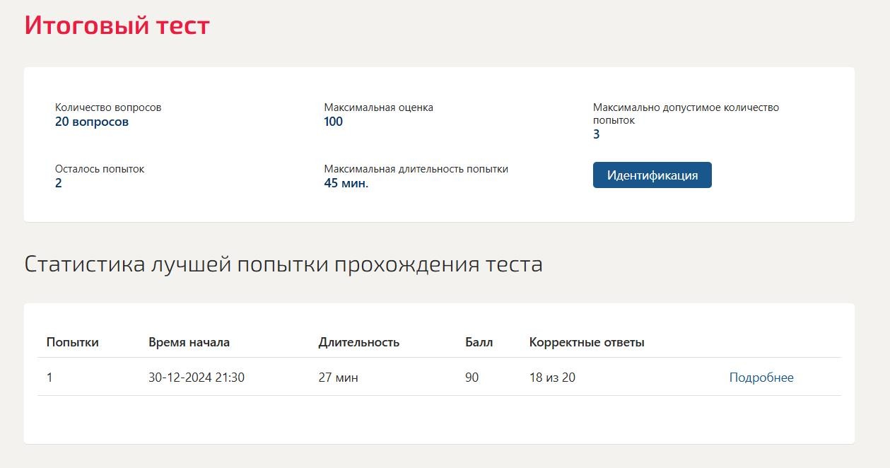 Анализ и разработка стратегии развития организации – тест Синергия