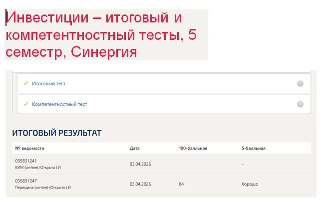 Инвестиции – итоговый и компетентностный тесты, 5 семестр, Синергия