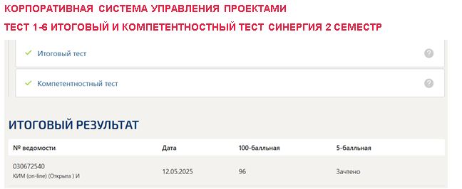Корпоративная система управления проектами, тест 1-6 итоговый и компетентностный тест – 2 семестр. Синергия