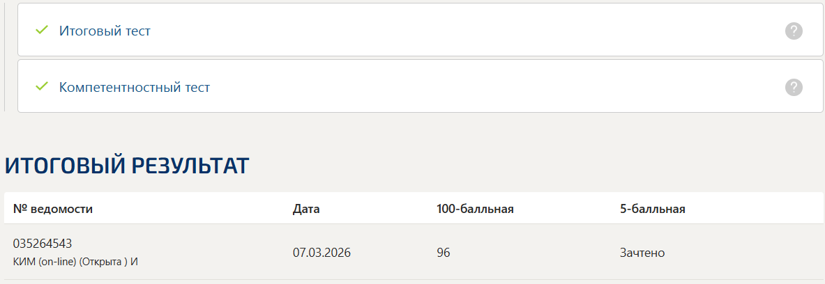 Этнопсихология тест 1-4 итоговый и компетентностный тест Синергия 5 семестр