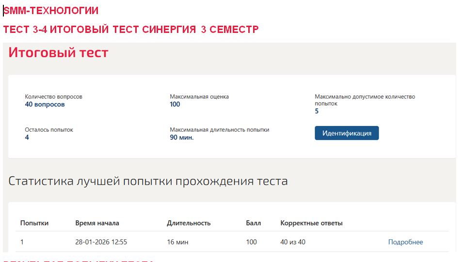 Smm-технологии, тест 3-4, итоговый тест – 3 семестр. Синергия