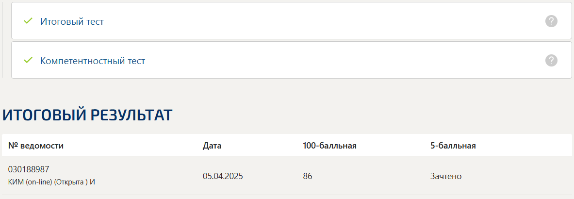 ОСНОВЫ РАБОТЫ С ЭЛЕКТРОННЫМИ ОБРАЗОВАТЕЛЬНЫМИ РЕСУРСАМИ ТЕСТЫ 1-4 ИТОГОВЫЙ И КОМПЕТЕНТНОСТНЫЙ ТЕСТ СИНЕРГИЯ 4 СЕМЕСТР
