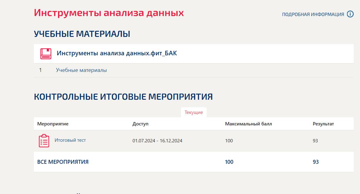 Инструменты анализа данных – 5 семестр Синергия ответы на тест