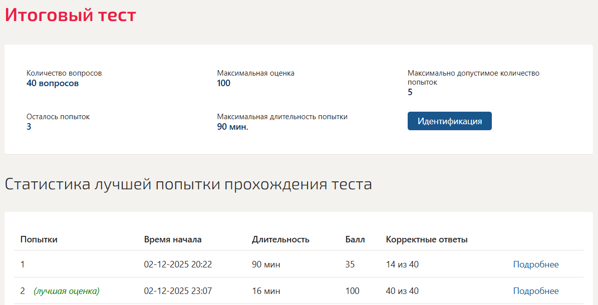 Педагогическая риторика тест 1-6 итоговый Синергия 2 семестр