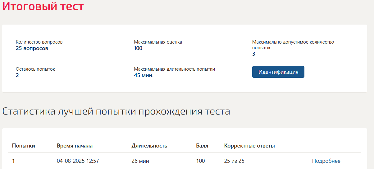 Компенсационная политика организации итоговый тест Синергия 6 семестр
