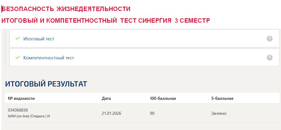 Безопасность жизнедеятельности, итоговый и компетентностный тест – 3 семестр. Синергия