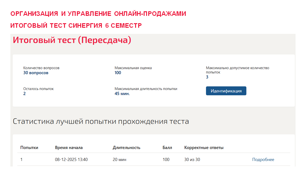 Организация и управление онлайн-продажами. Итоговый тест. 6 семестр. Синергия