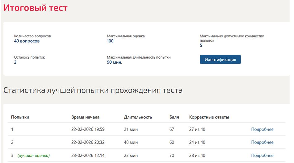 Актуальные проблемы защиты прав личности в международном и российском уголовном праве, тест 1-6, итоговый тест – 3 семестр. Синергия