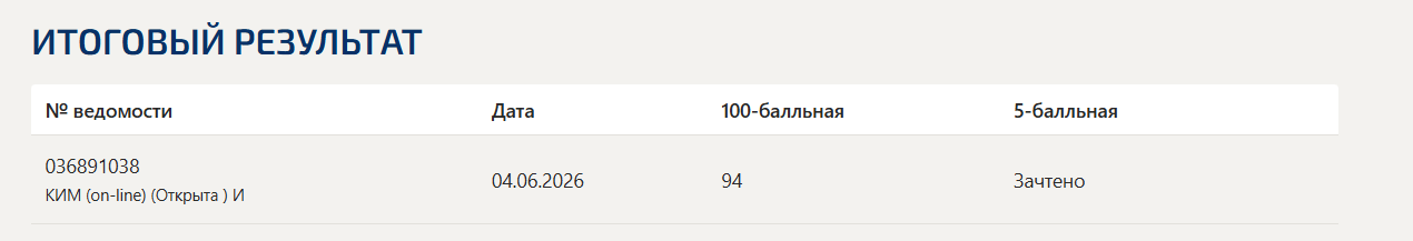 Гражданское право тест 25-36 итоговый и компетентностный тест Синергия 4 семестр