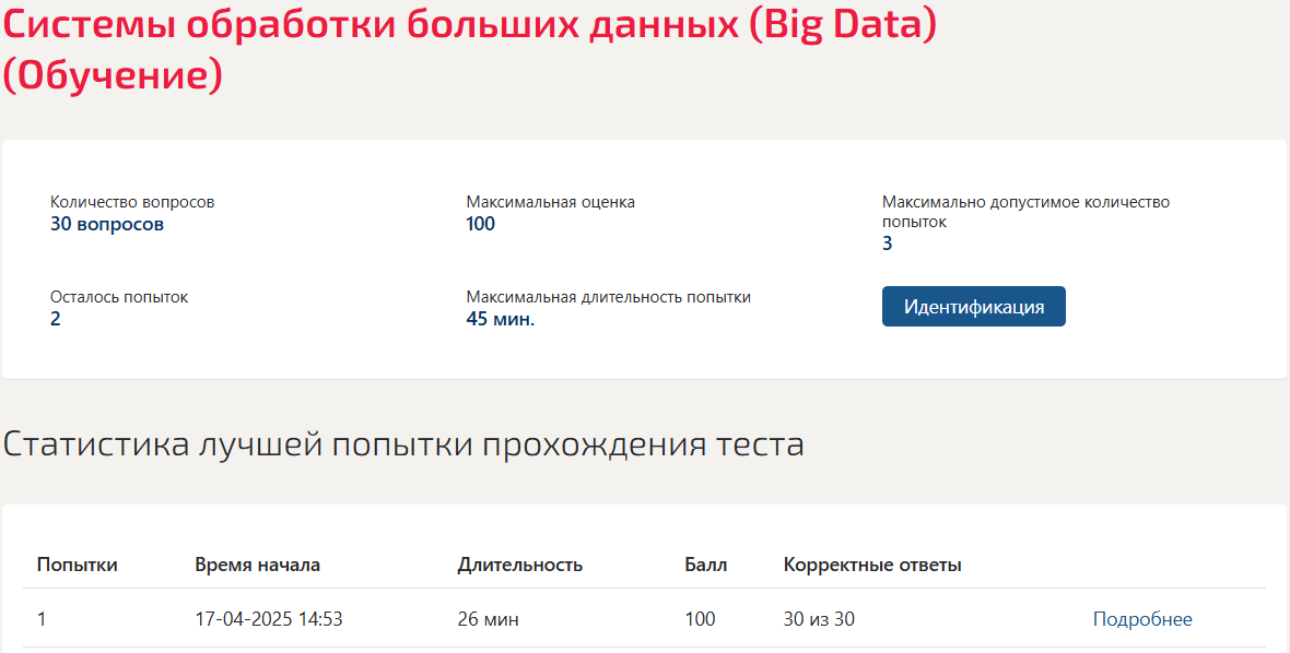 Системы обработки больших данных (big data) синергия 5 семестр- готовые ответы