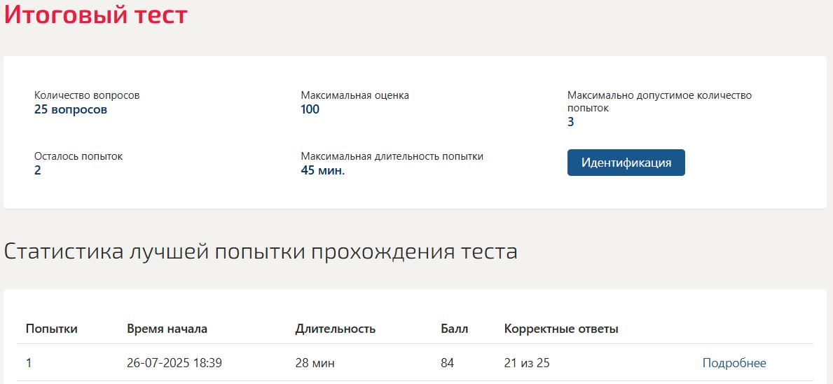 Кадровый аудит- ответы на тест Синергия