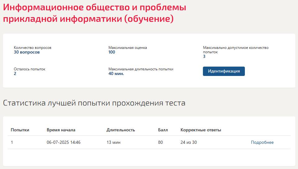 Информационное общество и проблемы прикладной информатики – тест Синергии