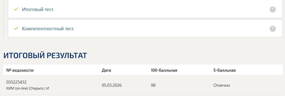 Корпоративные финансы тест 1-6 итоговый и компетентностный тест Синергия 4 семестр