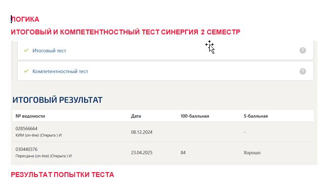 Логика. Итоговый и компетентностный тесты. 2 семестр. Синергия