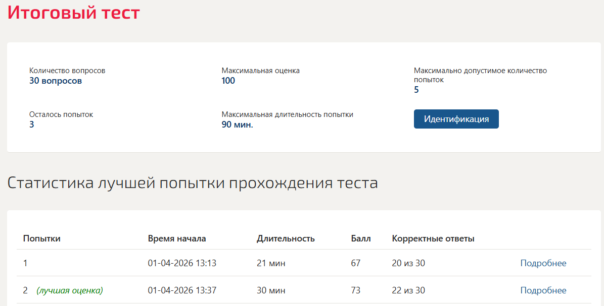 Логистическая стратегия предприятия тест 1-7 итоговый тест Синергия 4 семестр