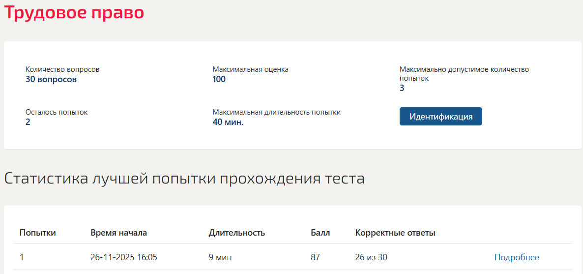 Трудовое право Синергия 7 семестр