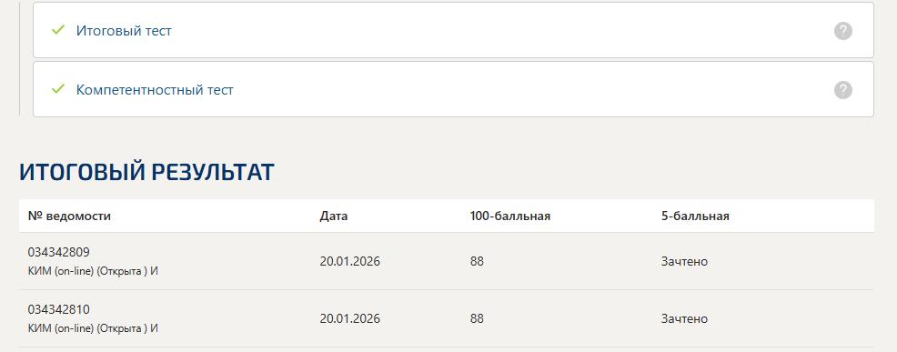 Основы линейного продюсирования - тесты Синергии