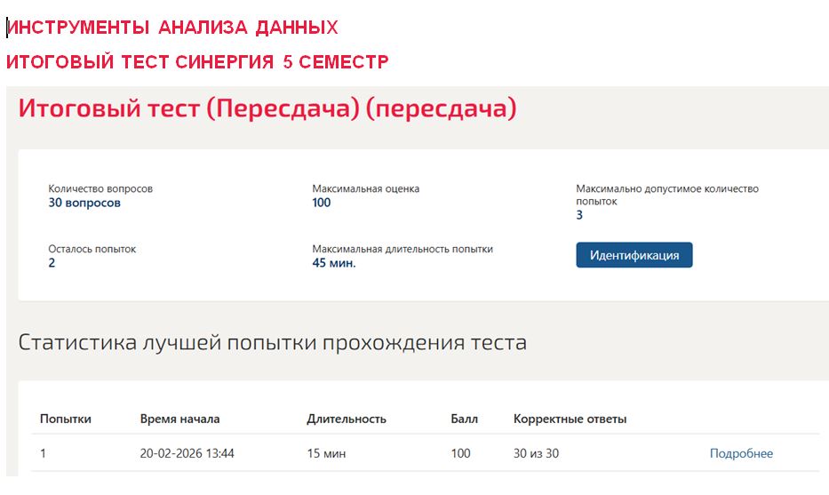 Инструменты анализа данных, итоговый тест – 5 семестр. Синергия