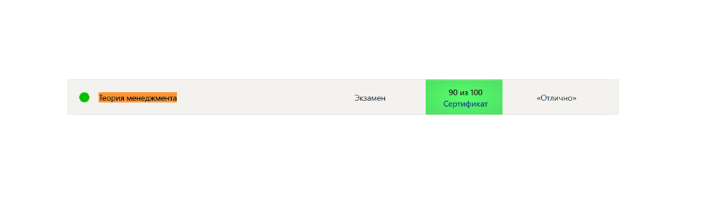 Результат экзамена по теории менеджмента