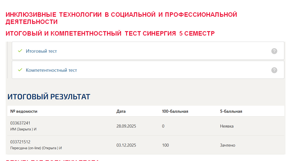 Инклюзивные технологии в социальной и профессиональной деятельности. Итоговый и компетентностный тесты – 5 семестр. Синергия