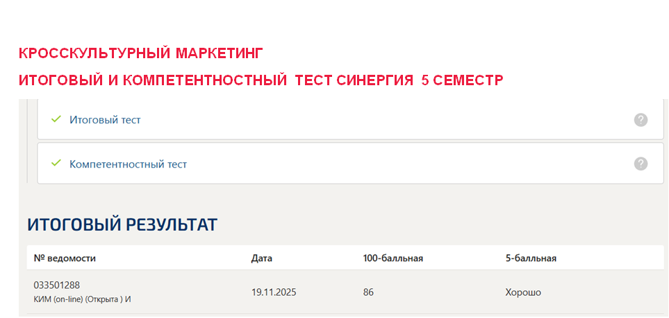 Кросскультурный маркетинг. Итоговый и компетентностный тесты – 5 семестр. Синергия