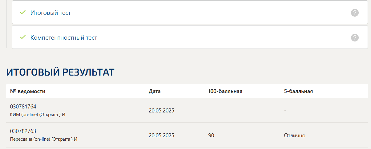 Гражданский процесс: итоговый и компетентностный тест Синергия 5 семестр |