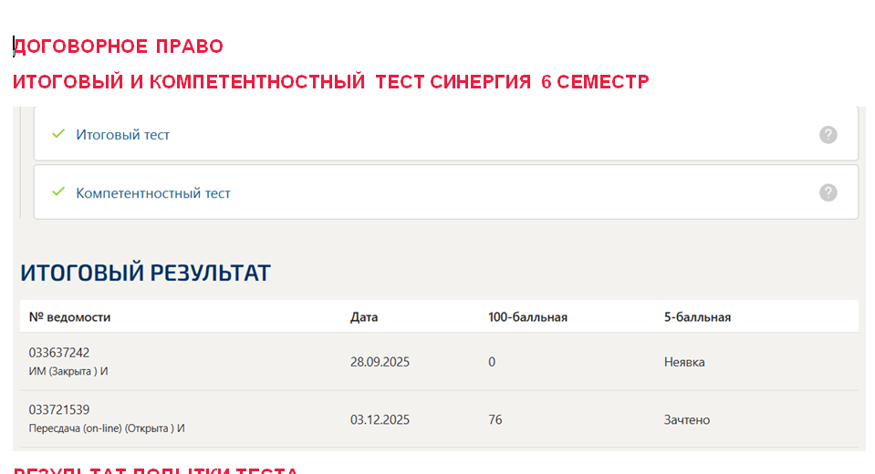 Договорное право. Итоговый и компетентностный тесты. 6 семестр. Синергия