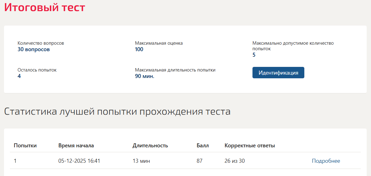 Криминалистика тест 1-5 итоговый тест Синергия 5 семестр