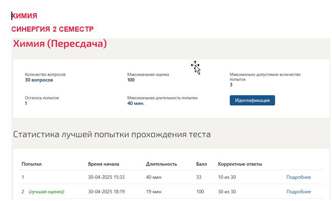 Химия. 2 семестр. Синергия