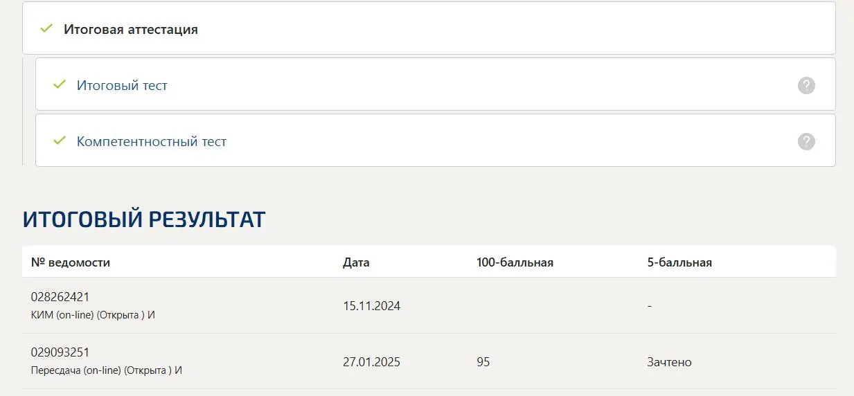 Юридическая ответственность в информационной среде- Итоговый тест (пересдача), Компетентностный тест (пересдача) – 2 семестр Синергия