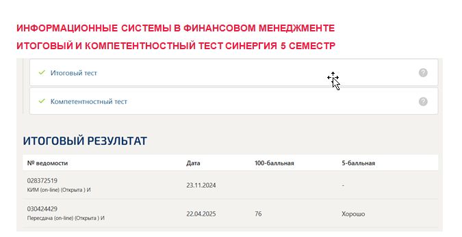 Информационные системы в финансовом менеджменте. Итоговый и компетентностный тесты. 5 семестр. Синергия