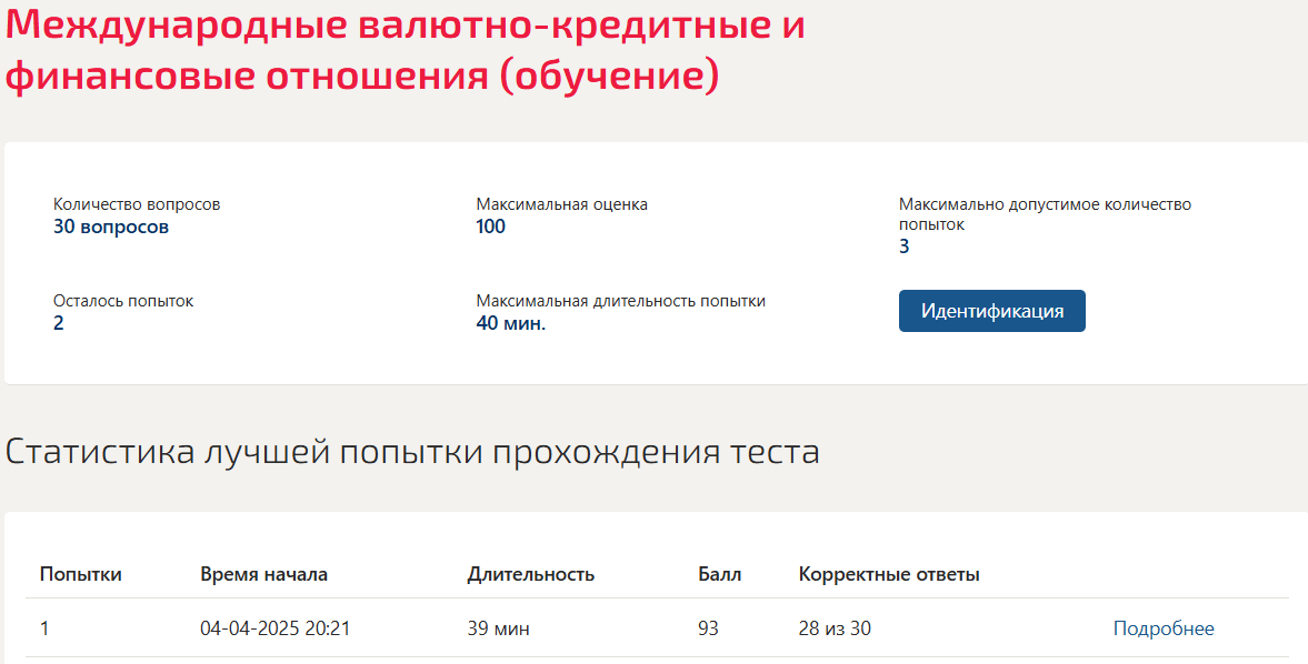 МЕЖДУНАРОДНЫЕ ВАЛЮТНО-КРЕДИТНЫЕ И ФИНАНСОВЫЕ ОТНОШЕНИЯ СИНЕРГИЯ 5 СЕМЕСТР