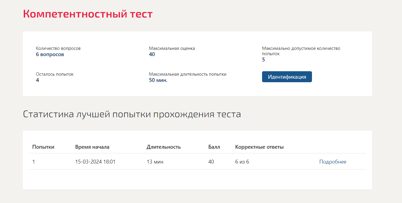 Педагогическая конфликтология Компетентностный тест Синергия