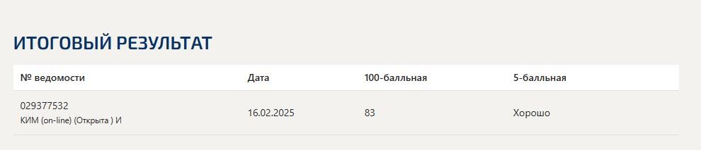 Основы банковского менеджмента- тест Синергии