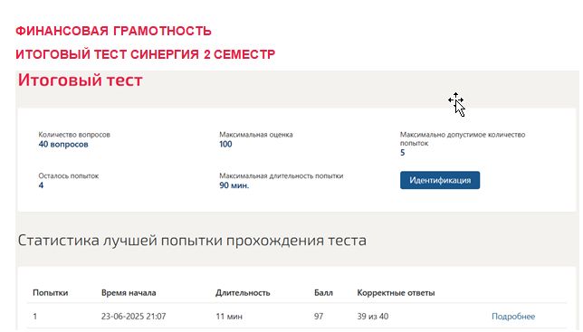 Финансовая грамотность. Итоговый тест. 2 семестр. Синергия