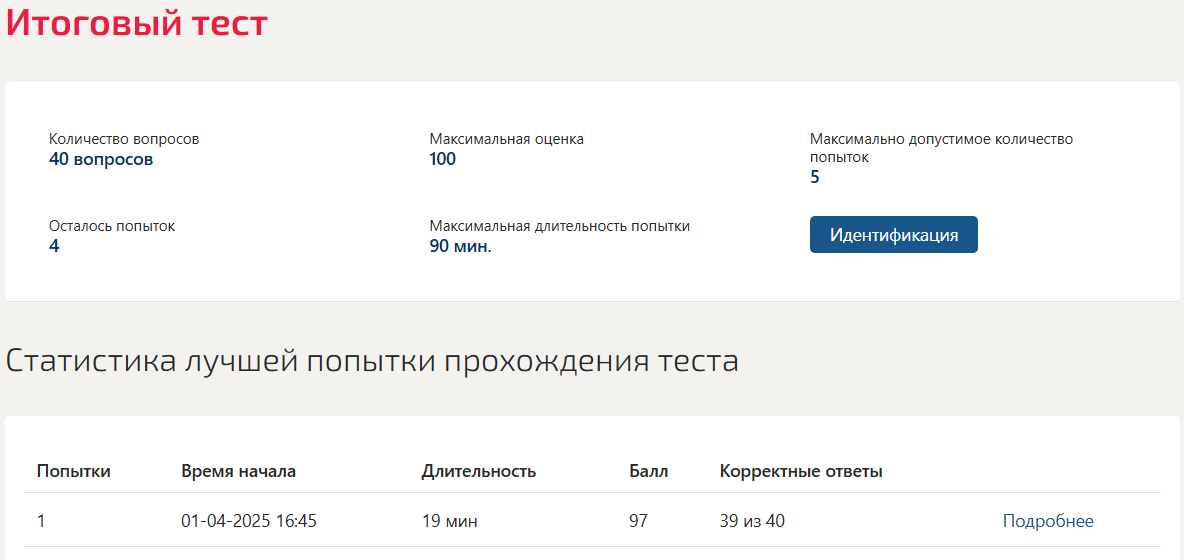 ГРАЖДАНСКОЕ ПРАВО ИТОГОВЫЙ ТЕСТ СИНЕРГИЯ 5 СЕМЕСТР ☛ . Выполнено на 97 баллов