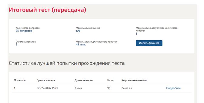 Этническое предпринимательство – итоговый тест, 6 семестр, Синергия