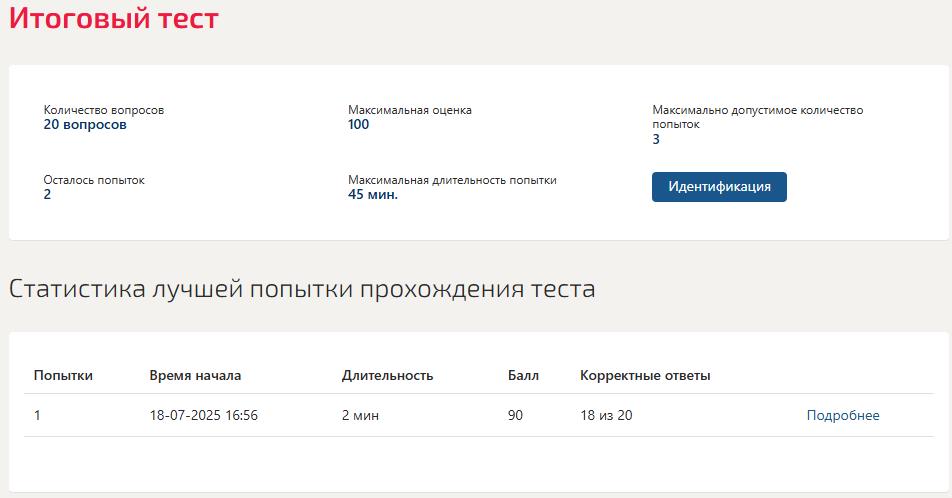 Противодействие коррупции на государственной и муниципальной службе – тест Синергия