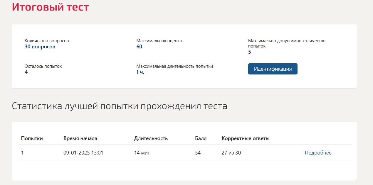 Международное частное право – итоговый и компетентностный тесты